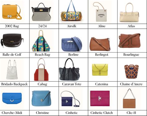 hermes bags names and prices.